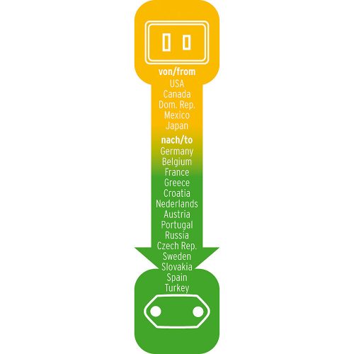Konnektor Átalakító USA / Japán -> Magyar Utazó Adapter - Nem Földelt