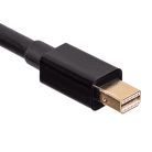 Akyga mini DisplayPort - Display Port kábel - 1.8m
