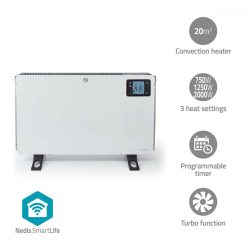  Wifi Elektromos Konvektor - Turbo - Programozható - Távirányító - 2000 W - SmartLife