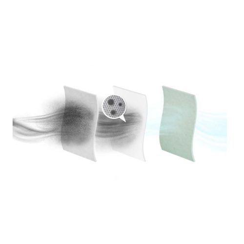 Electrolux E206S Porzsák - Antiallergén s-bag 9001684605