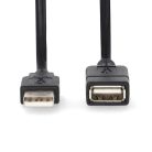 USB 2.0 hosszabbító - 2 m 