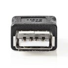 USB toldó 