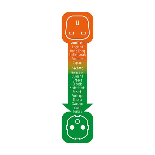 Konnektor Átalakító Angol -> Magyar Utazó Adapter