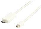 Nedis mini DisplayPort - HDMI kábel 2 m