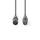 Nedis szimmetrikus XLR kábel | XLR Dugó - XLR Aljzat | 0,5 m