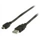 mini USB 2.0 kábel | 2 m