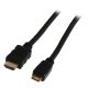 mini HDMI - HDMI kábel - 4K@30Hz -  ARC 1.5 m