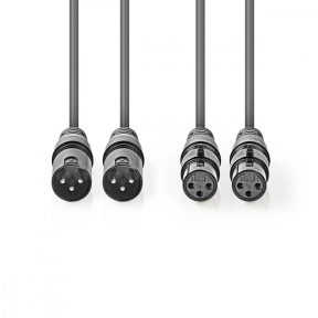 XLR kábel